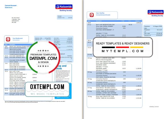 editable template, United Kingdom Nationwide bank statement template in .doc and .pdf format (5 pages)