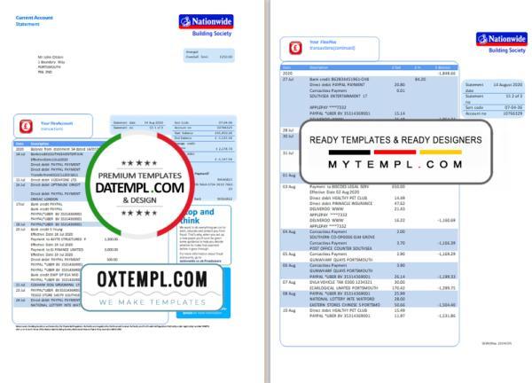 editable template, United Kingdom Nationwide bank statement template in .doc and .pdf format (5 pages)