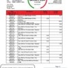 editable template, Equatorial Guinea CCEI Bank proof of address statement template in Word and PDF format