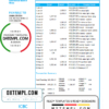 editable template, China Industrial and Commercial Bank of China bank statement template in Excel and PDF format