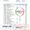 editable template, Italy UBI BANCA bank statement easy to fill template in Excel and PDF format