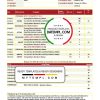 editable template, India ICICI Bank statement template in .xls and .pdf file format