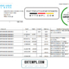 editable template, Georgia TBC Bank statement easy to fill template in Excel and PDF format