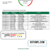 editable template, Dominica National Bank of Dominica bank statement template in Word and PDF format