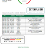 editable template, Dominica National Bank of Dominica bank statement easy to fill template in Excel and PDF format