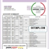editable template, France Groupe BPCE bank statement template in Word and PDF format
