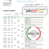 editable template, Italy Cassa Depositi e Prestiti bank statement easy to fill template in .xls and .pdf file format