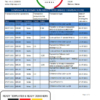 editable template, Kenya Citibank bank statement easy to fill template in .xls and .pdf file format