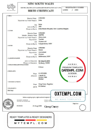 editable template, Australia New South Wales birth certificate template in Word format, version 2