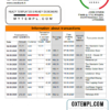 editable template, Lithuania Swedbank statement template in Word and PDF format