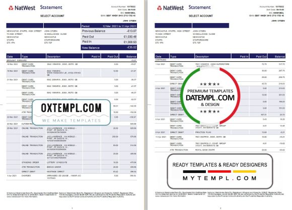 editable template, United Kingdom Natwest bank statement template in Word and PDF format (2 pages)