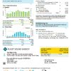 editable template, USA Washington Puget Sound Energy utility bill template in Word and PDF format