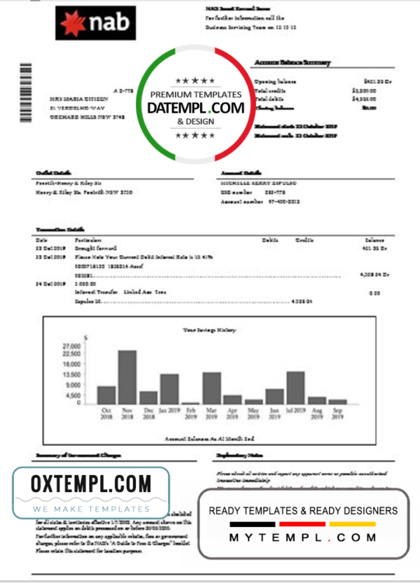 editable template, USA NAB bank statement template in Word and PDF format
