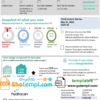 editable template, USA Ontario Hydrocan electricity utility bill template in Word and PDF format