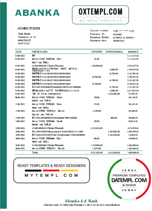 editable template, Slovenia Abanka d.d bank statement template in Word and PDF format