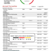 editable template, Saudi Arabia Alawwal Bank statement template in Word and PDF format, good for address prove