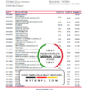 editable template, Portugal Banco Popular bank statement template in Excel and PDF format, .xls and .pdf format
