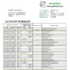 editable template, Taiwan Cooperative Bank statement template in Word and PDF format, good for address prove