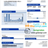 editable template, USA Mansfield Texas utility bill template in Word and PDF format (.doc and .pdf)