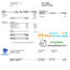 editable template, USA Ohio Kalahari Waterpark Resort utility bill template in Word and PDF format
