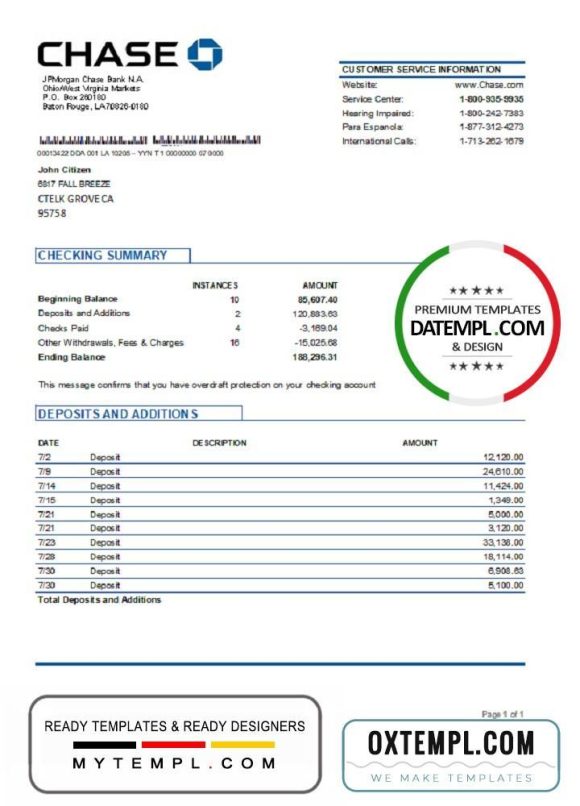 editable template, USA JP Morgan Chase bank proof of address statement template in Word and PDF format, .doc and .pdf format