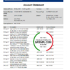editable template, UAE Abu Dhabi NBD bank statement easy to fill template in Excel and PDF format