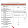 editable template, Libya Assaray (ATIB) bank statement easy to fill template in Word and PDF format
