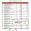 editable template, Libya Assaray Bank (ATIB) statement easy to fill template in Excel and PDF format