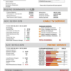 editable template, USA Marine Local Cable utility bill template in Word and PDF format (.doc and .pdf)