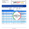 editable template, Uruguay Banco de la República Oriental del Uruguay bank statement template in Excel and PDF format, good for address prove