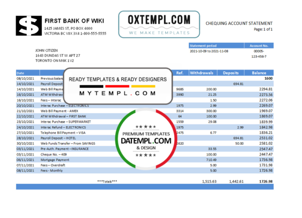 editable template, USA First Bank of Wiki bank statement easy to fill template in .xls and .pdf file format