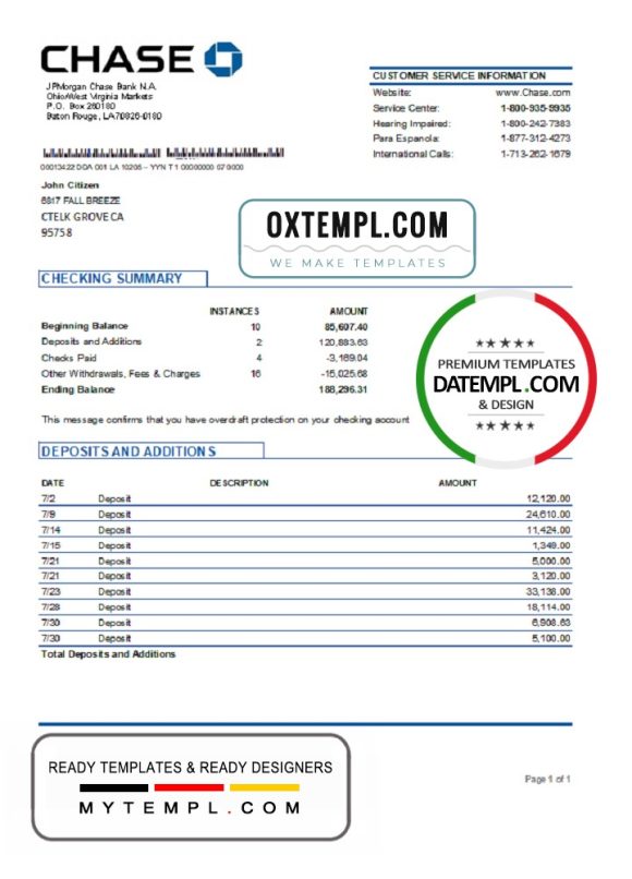 editable template, USA JP Morgan Chase bank statement template in .xls and .pdf file format