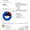 editable template, Liberia Electricity Corporation utility bill template in Word and PDF format