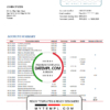 editable template, Vietnam Vietinbank bank proof of address statement template in Word and PDF format
