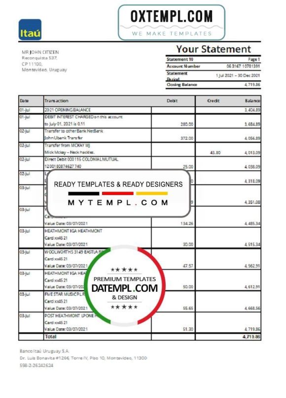 editable template, Uruguay Itau Bank statement template in .xls and .pdf file format