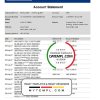 editable template, UAE Abu Dhabi Emirates NBD bank statement template in Word and PDF format, good for address prove