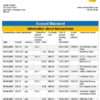 editable template, Belize Commerzbank bank statement template in Word and PDF format, good for address prove