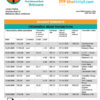 editable template, Botswana First National Bank statement template in Word and PDF format, good for address prove