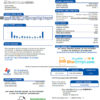 editable template, USA Texas City of Duncanville water, sewer, garbage utility bill template in Word and PDF format