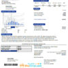 editable template, USA California Santa Ynez water utility bill template in Word and PDF format