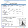 editable template, USA Nevada Southwest gas Corporation utility bill template in Word and PDF format
