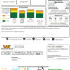 editable template, USA Nevada Waterloo North Hydro utility bill template in Word and PDF format (version 2)