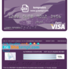 editable template, Algeria Natixis Algerie bank visa card debit card template in PSD format, fully editable