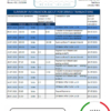 editable template, Peru Citibank bank statement easy to fill template in .xls and .pdf file format