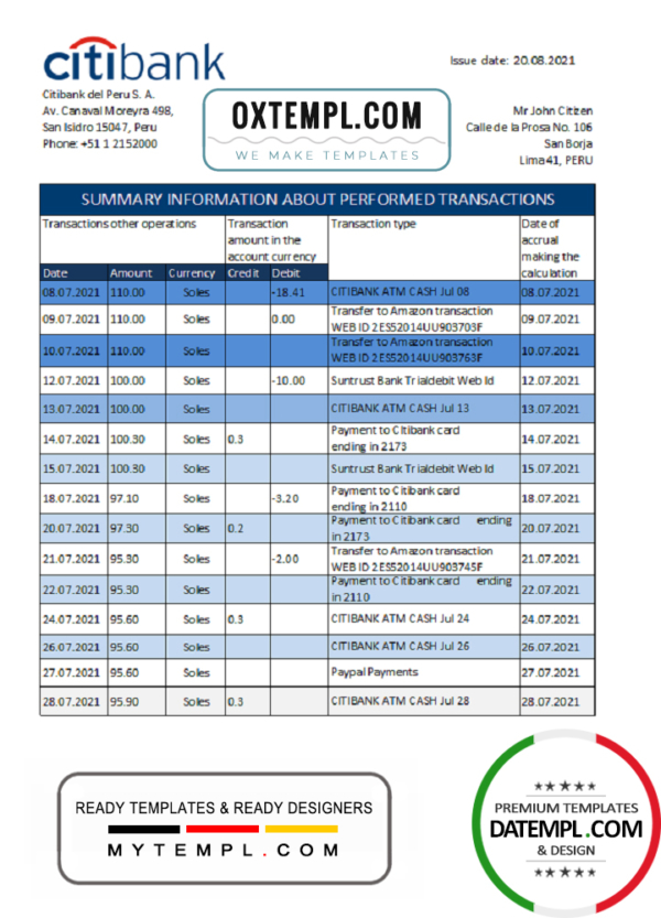 editable template, Peru Citibank bank statement easy to fill template in .xls and .pdf file format