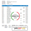 editable template, Romania Banca Transilvania bank statement easy to fill template in .xls and .pdf file format