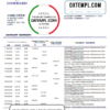 editable template, Malta Lombard Bank Malta p.l.c bank statement template in Word and PDF format