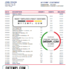editable template, Portugal Banco Popular bank statement in Word and PDF format