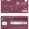 editable template, # roundara universal multipurpose bank visa credit card template in PSD format, fully editable