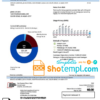 editable template, USA Indiana electricity utility bill template in Word and PDF format (.doc and .pdf)